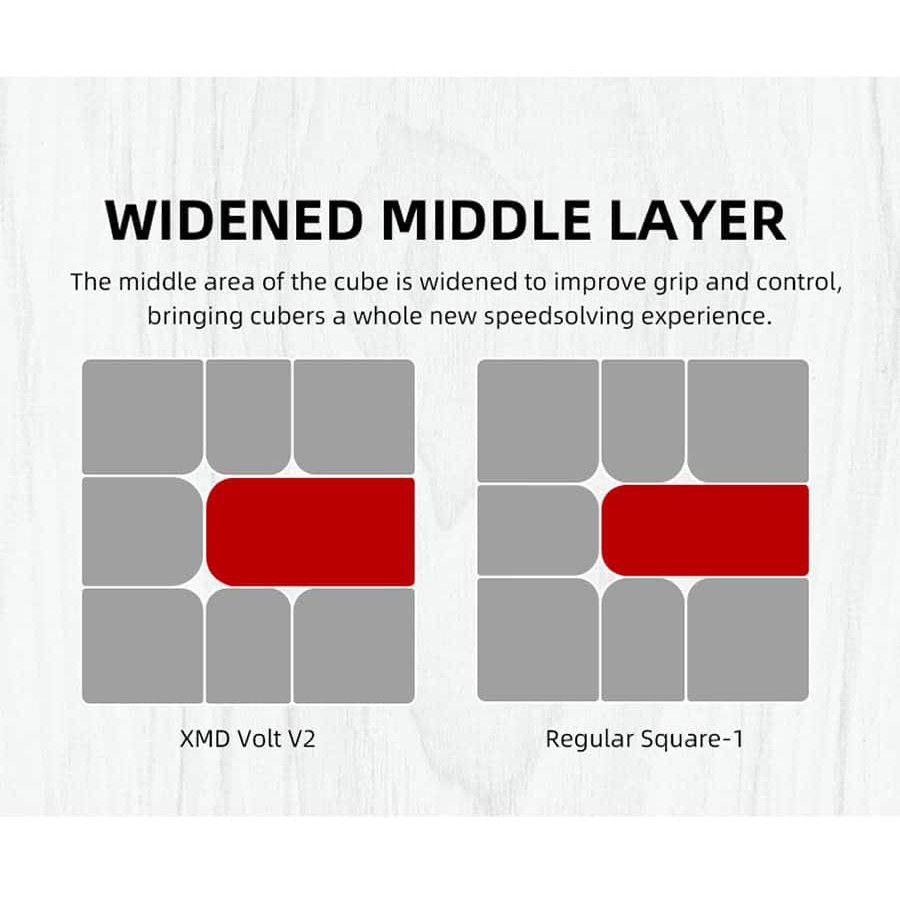 Qiyi Volt V2 Square 1 Magnetic(/UD)