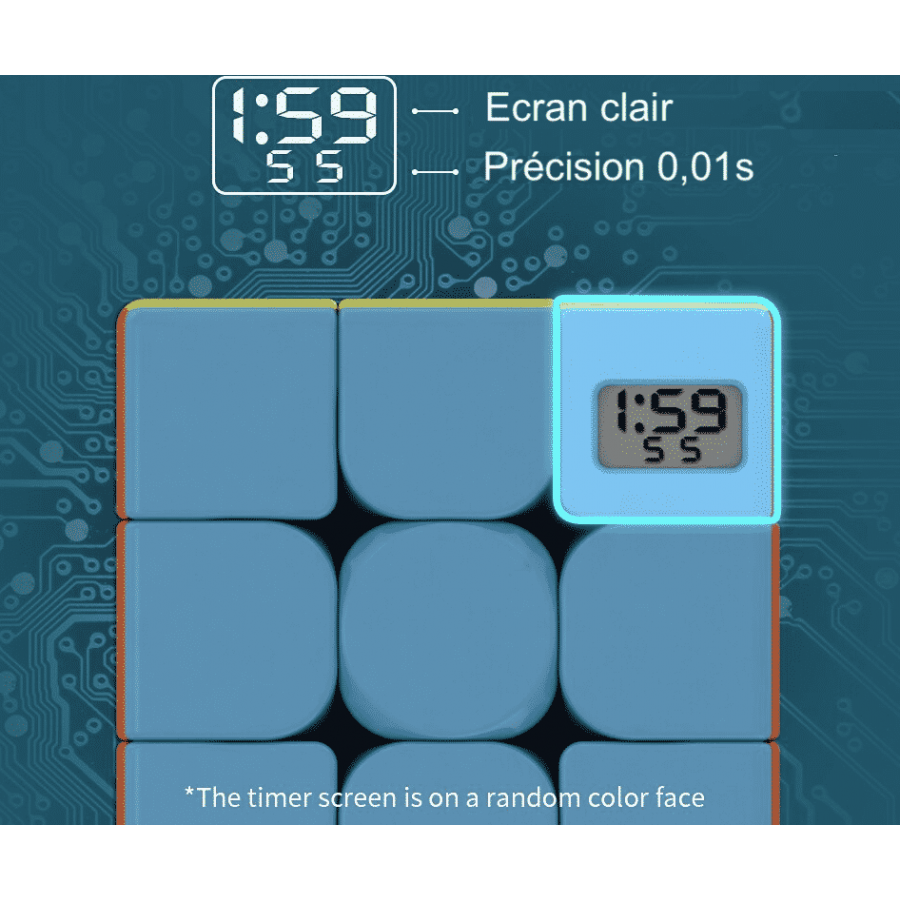 MeiLong 3x3 avec Timer
