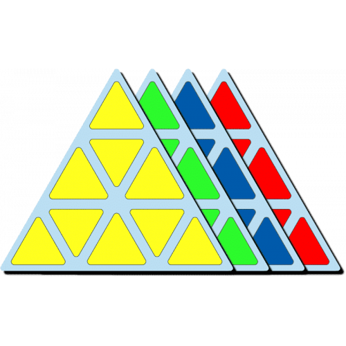 Stickers Pyraminx Standards