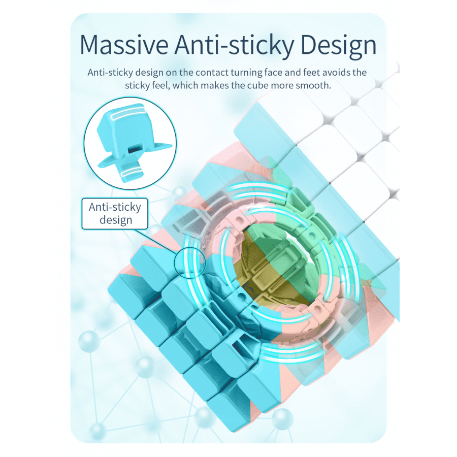 Meilong Pyraminx Macaron