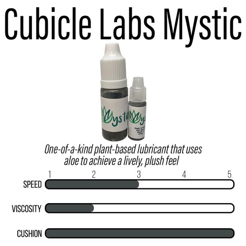 Lubrifiant Cubicle Labs Mystic