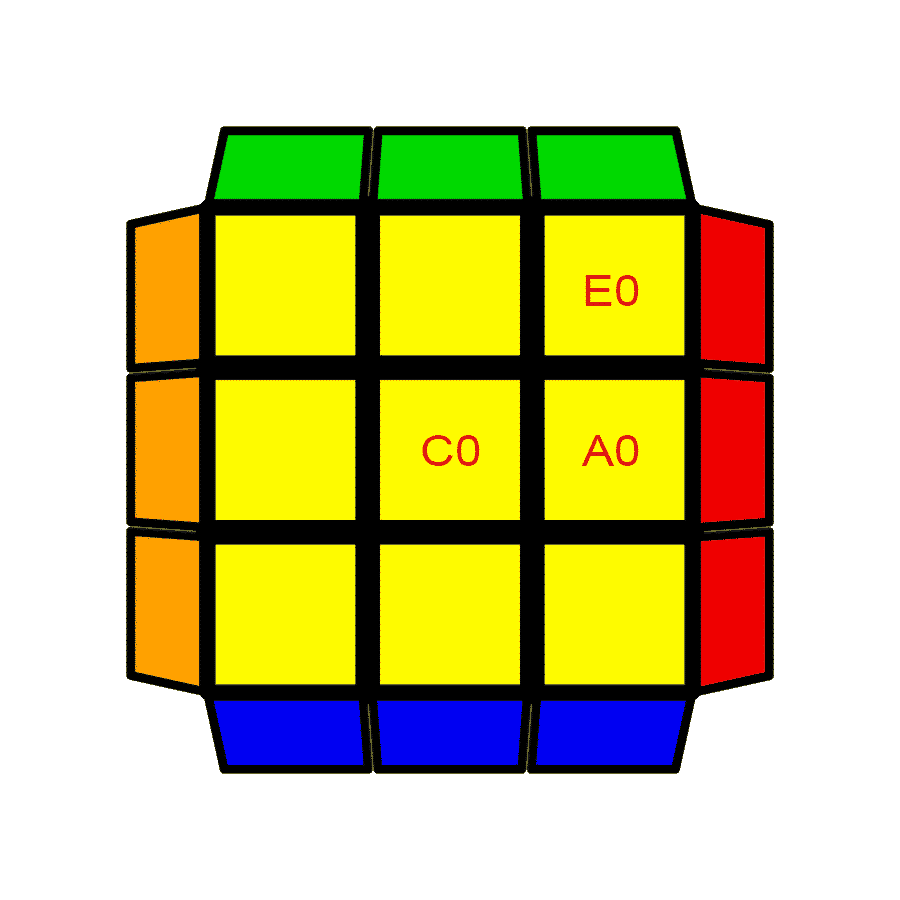 Pièces cubes Moyu / MofangJiaoshi / MGC / YJ / CubingClassroom