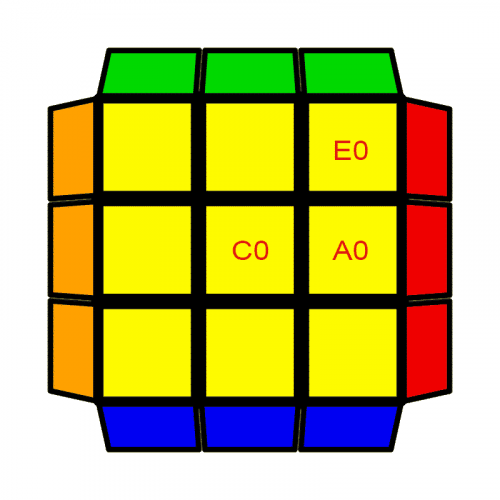 Pièces cubes Moyu / MofangJiaoshi / MGC / YJ / CubingClassroom