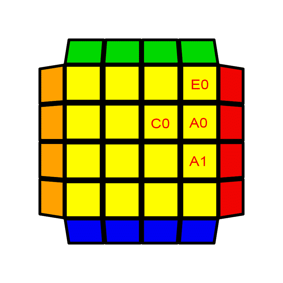 Pièces cubes Moyu / MofangJiaoshi / MGC / YJ / CubingClassroom