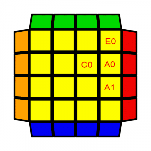 Pièces cubes Moyu / MofangJiaoshi / MGC / YJ / CubingClassroom