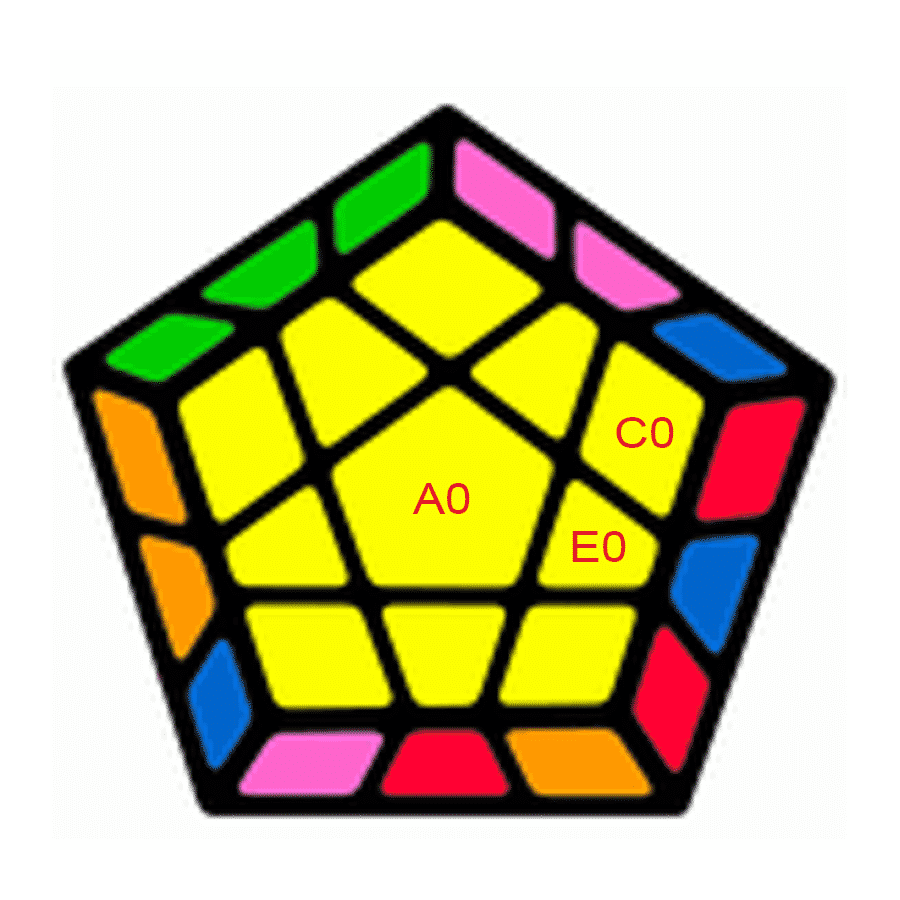 Pièces cubes Moyu / MofangJiaoshi / MGC / YJ / CubingClassroom