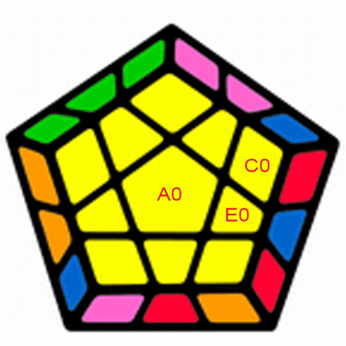Pièces cubes Moyu / MofangJiaoshi / MGC / YJ / CubingClassroom