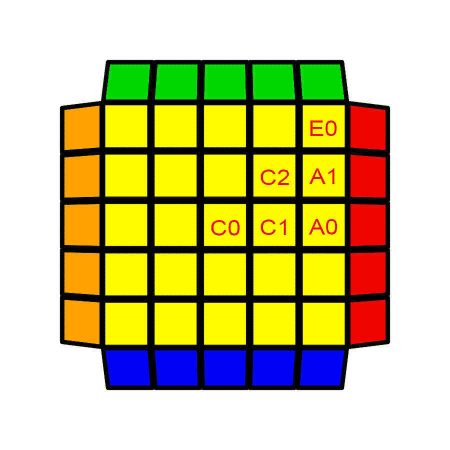 Pièces cubes Moyu / MofangJiaoshi / MGC / YJ / CubingClassroom
