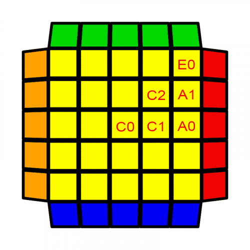 Pièces cubes Moyu / MofangJiaoshi / MGC / YJ / CubingClassroom