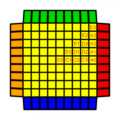 Pièces cubes Moyu / MofangJiaoshi / MGC / YJ / CubingClassroom
