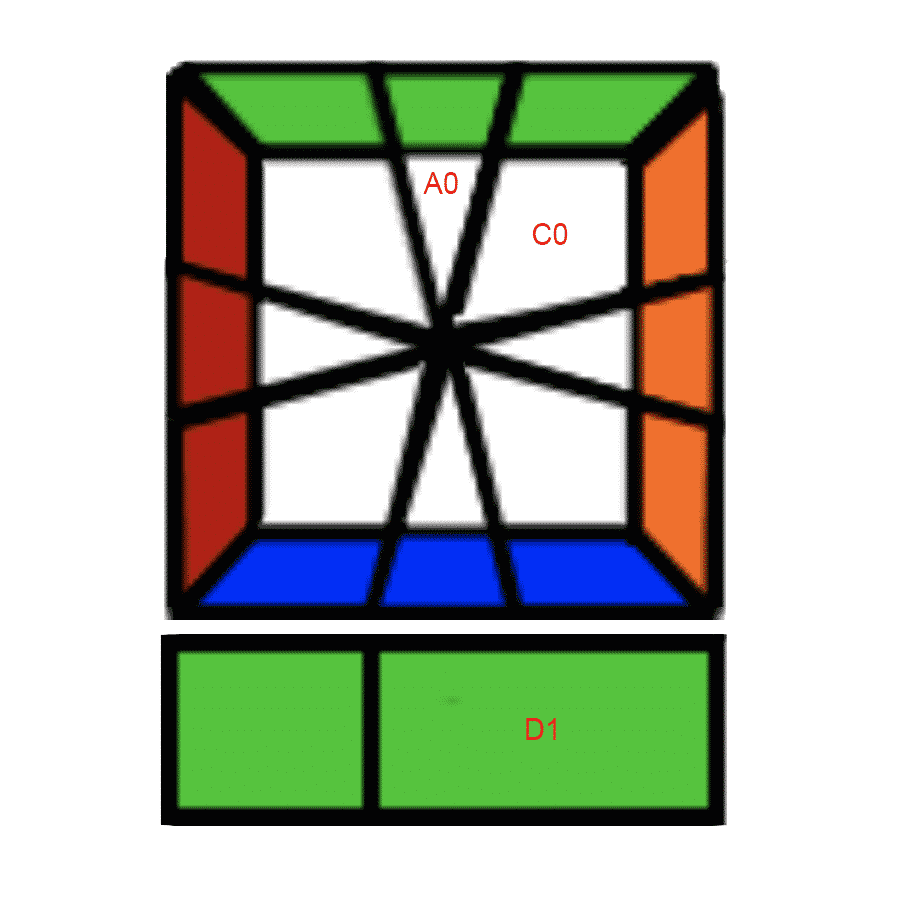 Pièces cubes Moyu / MofangJiaoshi / MGC / YJ / CubingClassroom