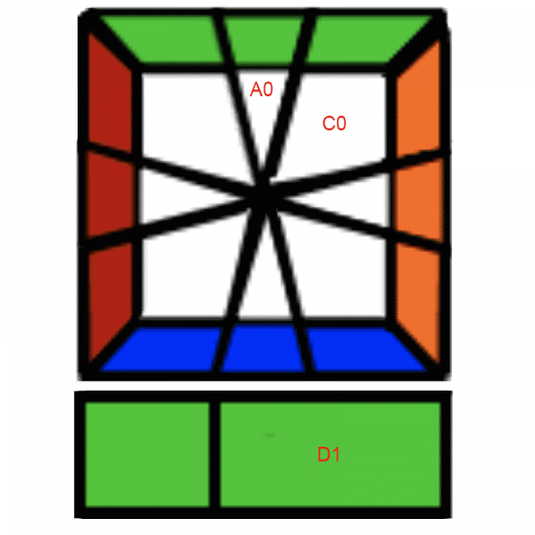 Pièces cubes Moyu / MofangJiaoshi / MGC / YJ / CubingClassroom