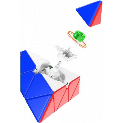 GAN Pyraminx M Enhanced
