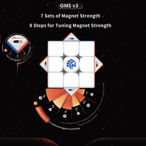 GAN 11 M Pro UV Coated