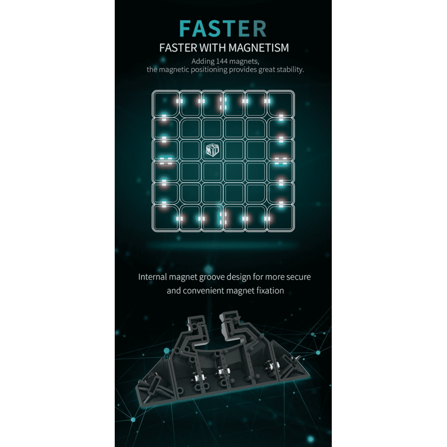 QiYi·X-MAN 6x6x6 Shadow V2 M