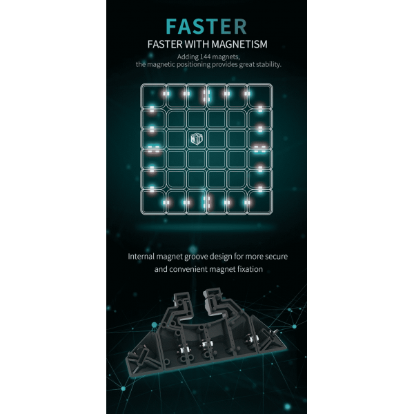 QiYi·X-MAN 6x6x6 Shadow V2 M