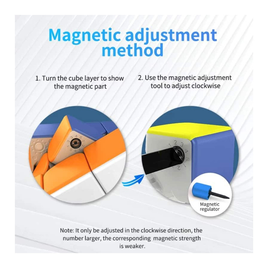 MoYu Weilong WRM 2021 Magnetic 3x3 Lite