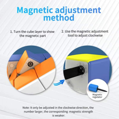 MoYu Weilong WRM 2021 Magnetic 3x3 Lite