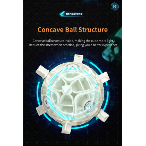 MoYu RS2M Evolution 2x2 Magnetique