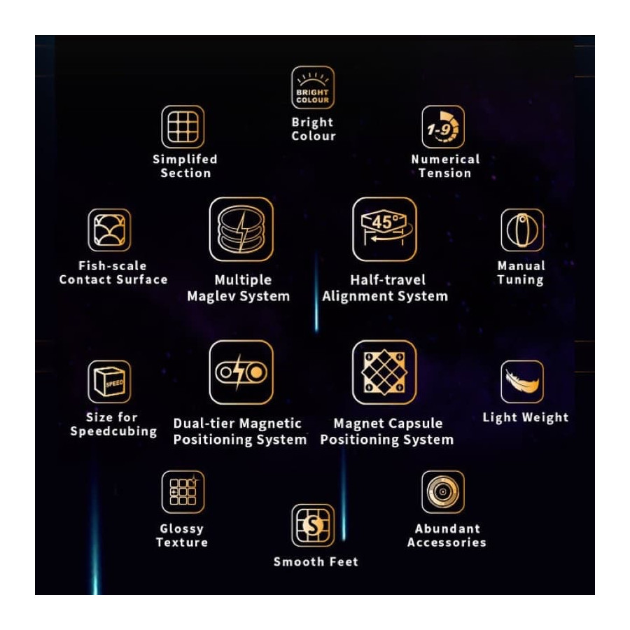 MoreTry TianMa X3 3x3 Magnetic