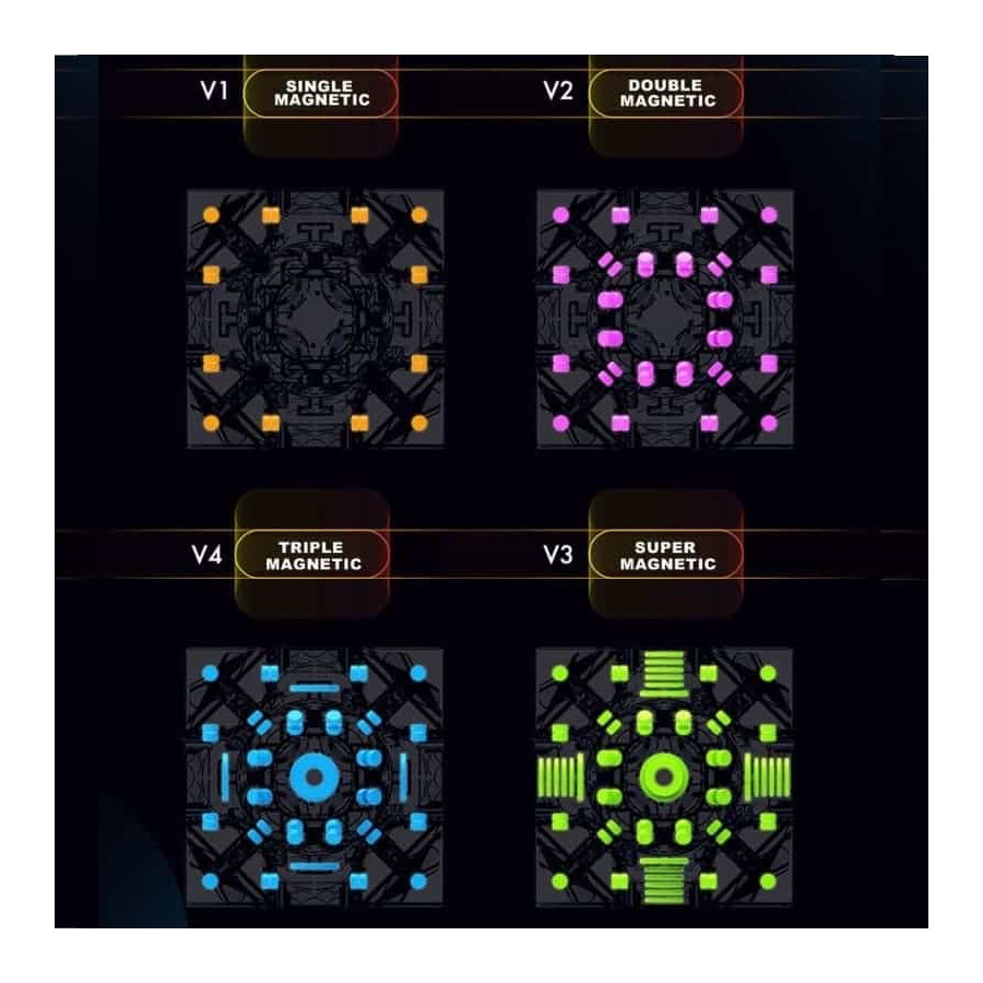 MoreTry TianMa X3 3x3 Magnetic