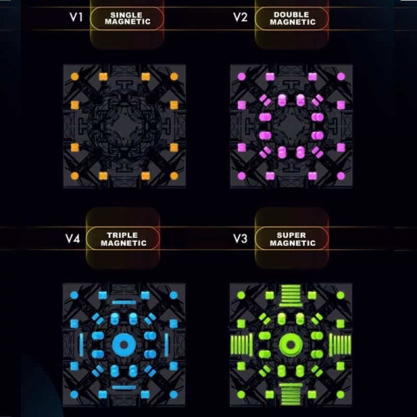 MoreTry TianMa X3 3x3 Magnetic