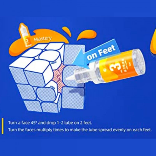 Gan lubrifiant v3 stabilité 2