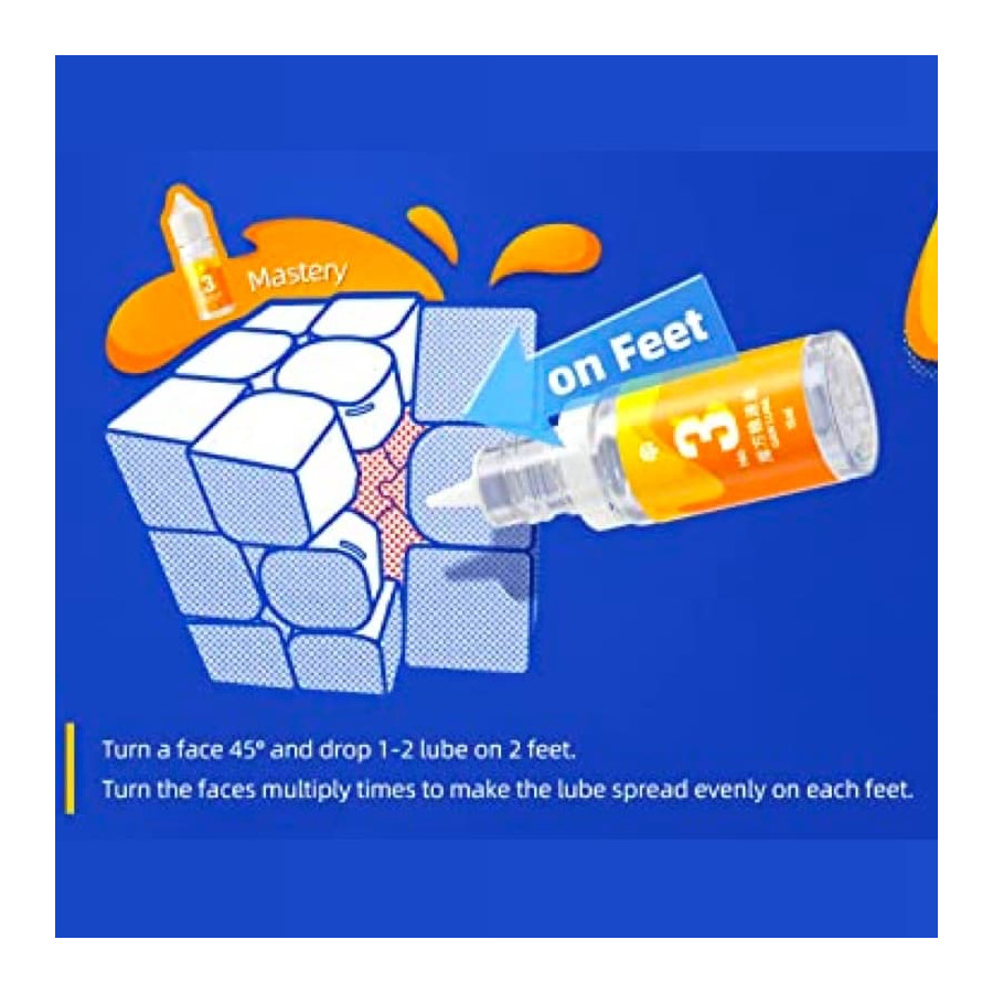 Gan lubrifiant v3 stabilité