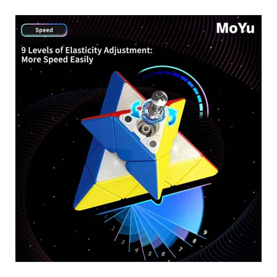 MoYu RS Pyraminx Magnetique