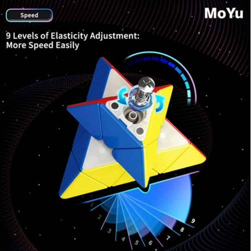 MoYu RS Pyraminx Magnetique