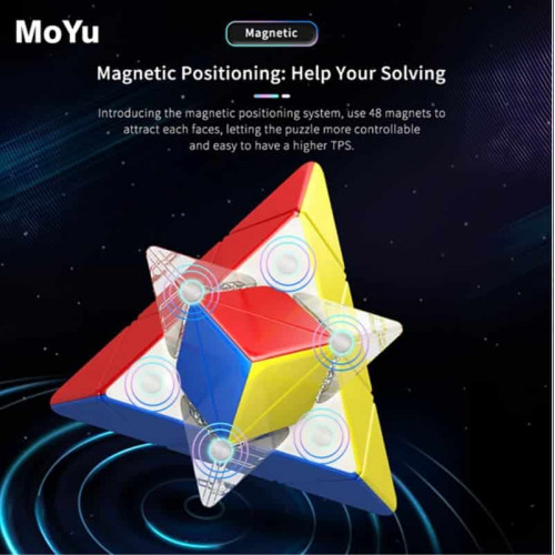 MoYu RS Pyraminx Magnetique