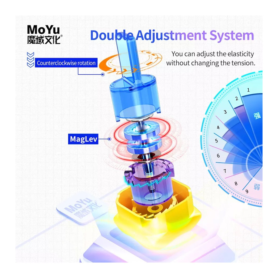 MoYu Super RS3 M 2022 3x3