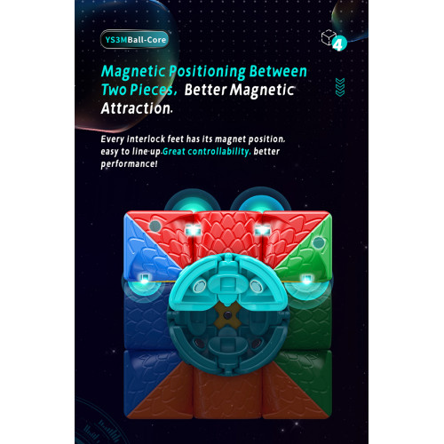 MoYu HuaMeng YS3M 3x3 Ball-Core MagLev