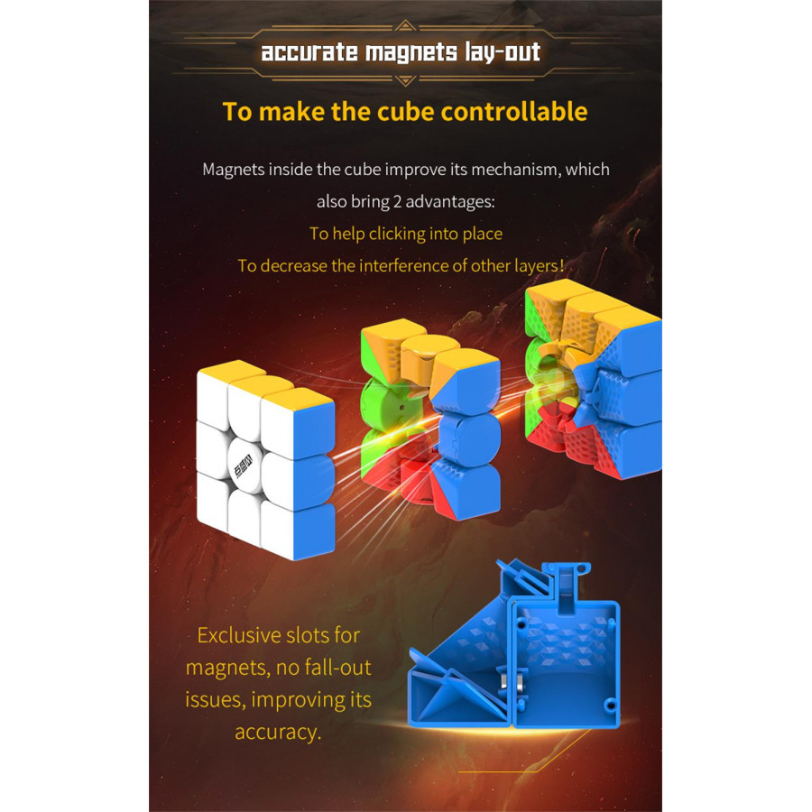 DianSheng Solar S3M 2022 MagLev