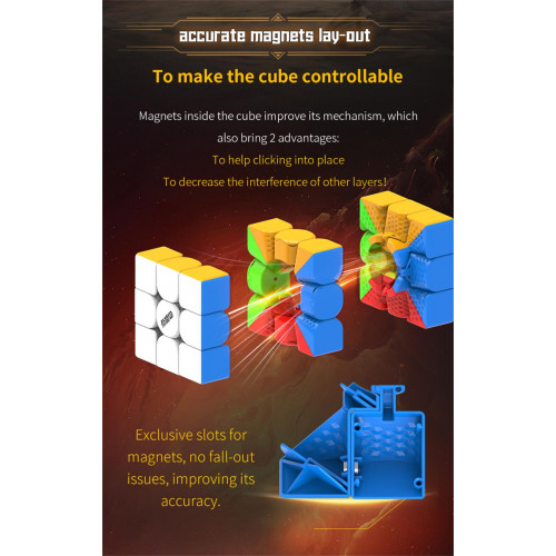 DianSheng Solar S3M 2022 MagLev