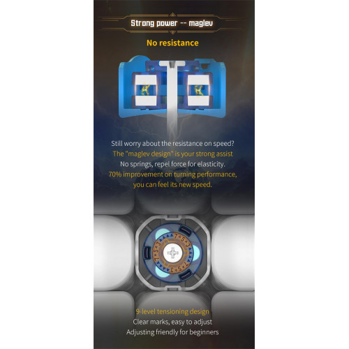 DianSheng Solar S3M 2022 MagLev