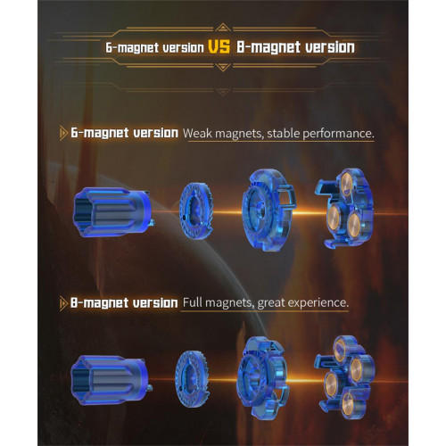 DianSheng Solar S3M 2022 MagLev