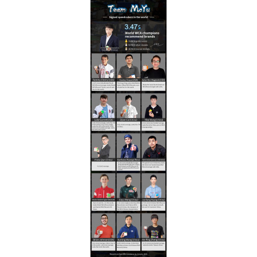 MoYu Weilong WRM V9 MagLev