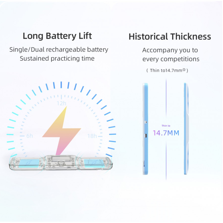 Gan Halo Timer Standard