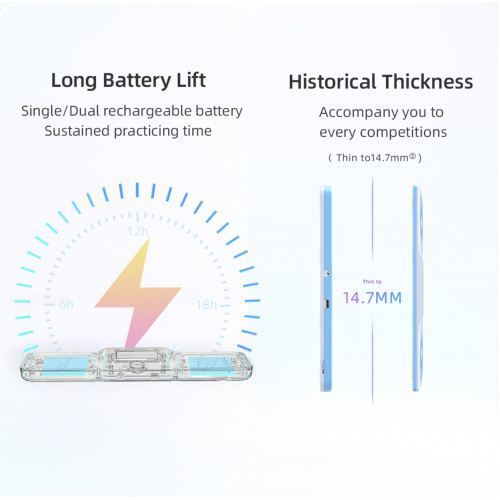 Gan Halo Timer Standard