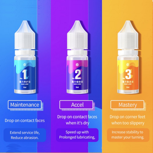 Bundle lubrifiants Gan