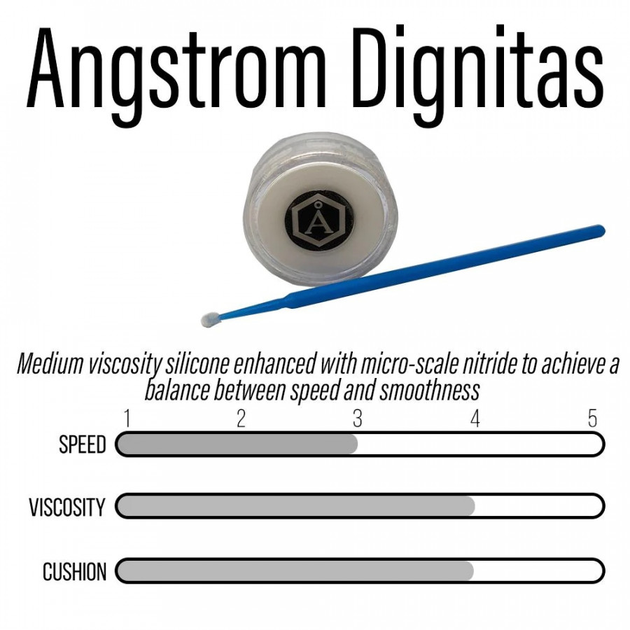 Bundle Angstrom Lubrifiants