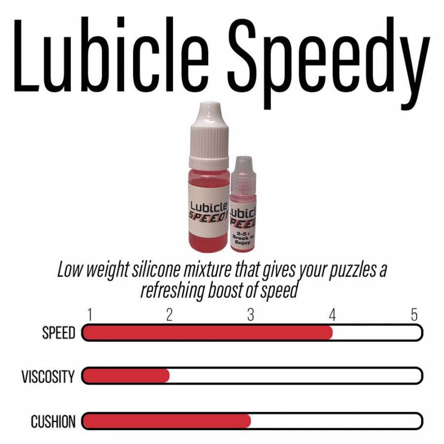Lubrifiant Lubicle Speedy