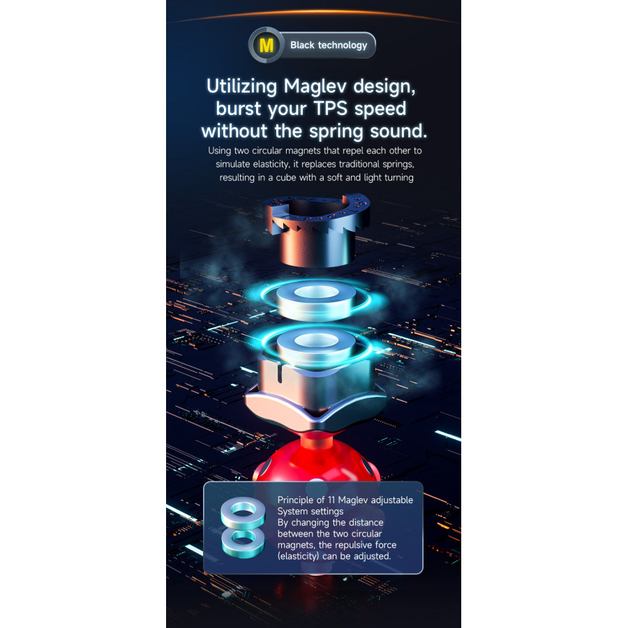 QiYi M Pro 3x3 cube MagLev Ball-Core UV