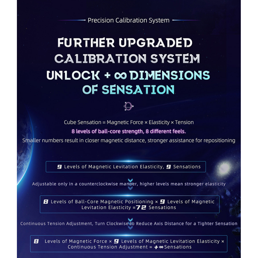 MoYu Super WeiLong 3x3 UV MagLev Ball-Core 20...