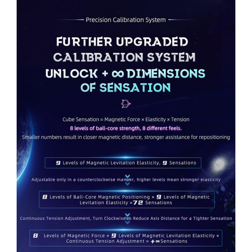 MoYu Super WeiLong 3x3 UV MagLev Ball-Core 20 aimants