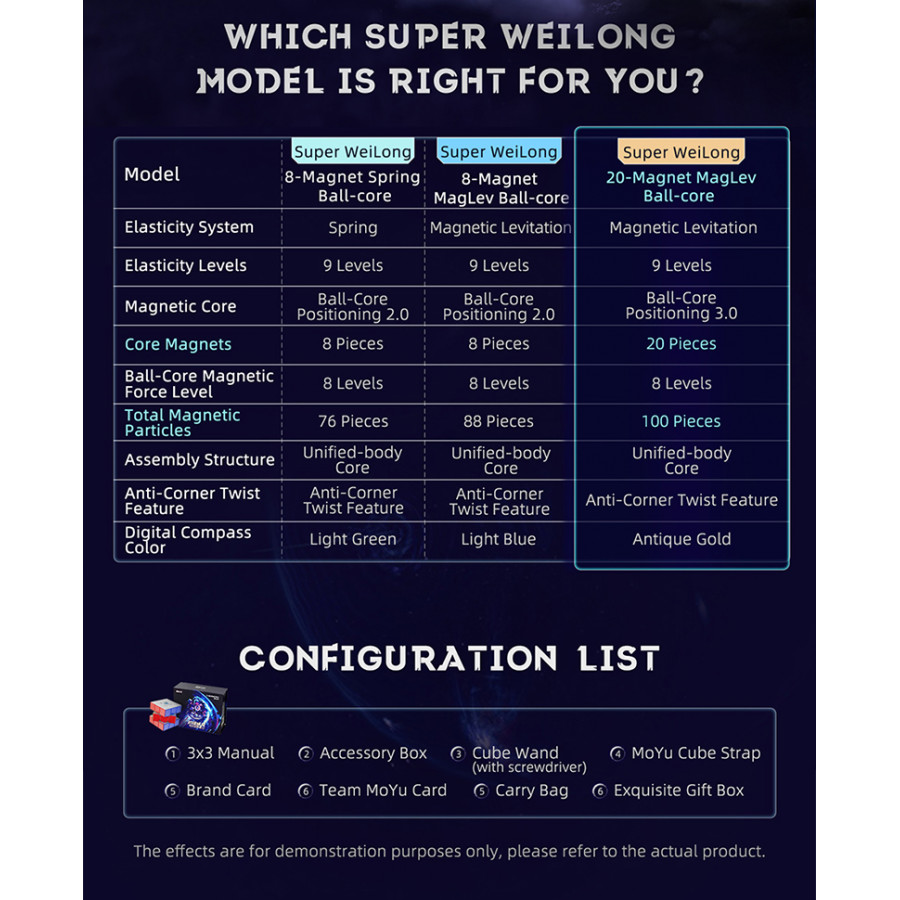 MoYu Super WeiLong 3x3 UV MagLev Ball-Core 20...