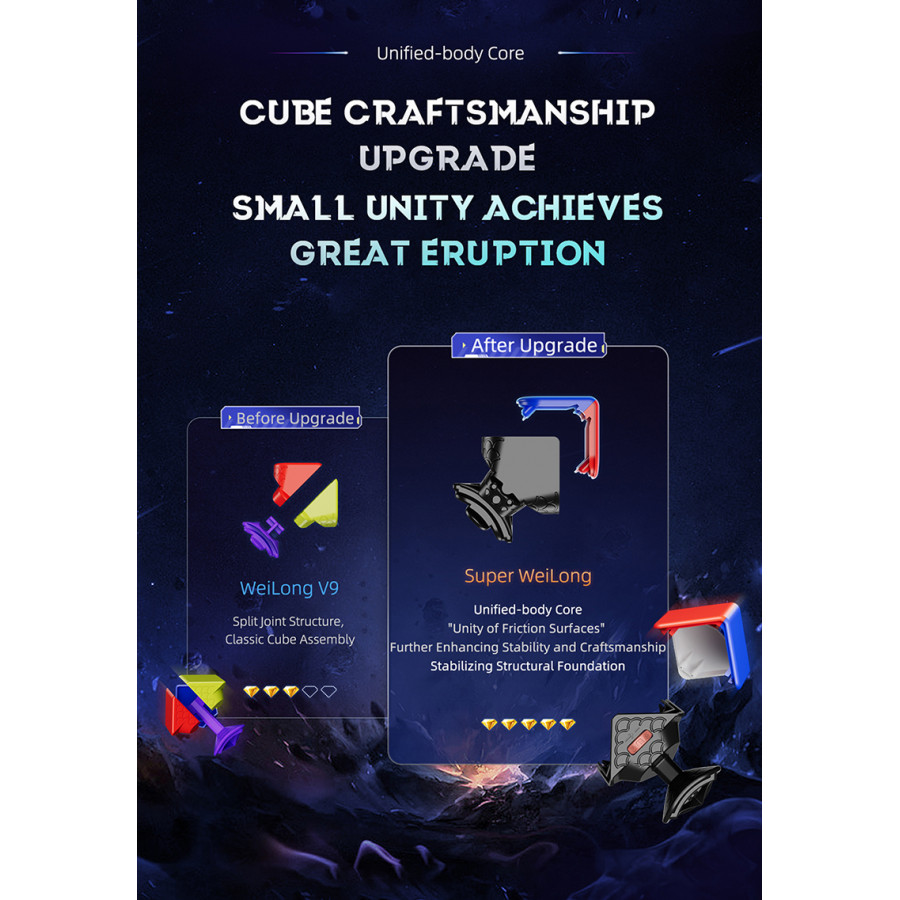 MoYu Super WeiLong 3x3 UV Ball-Core 8 aimants