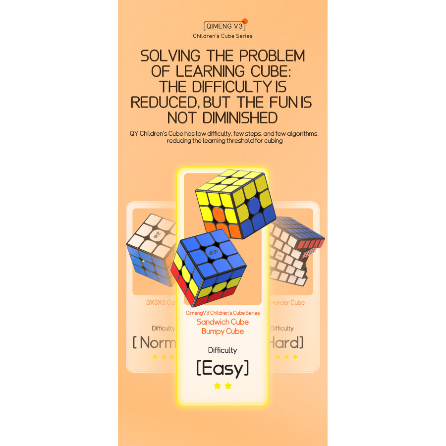 QiYi QiMeng V3 Sandwich