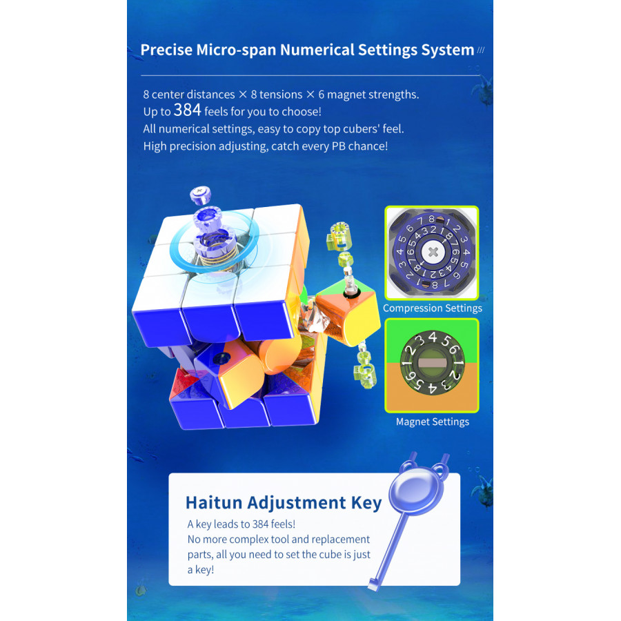 HaiTun Waverider V1 3x3 Flagship